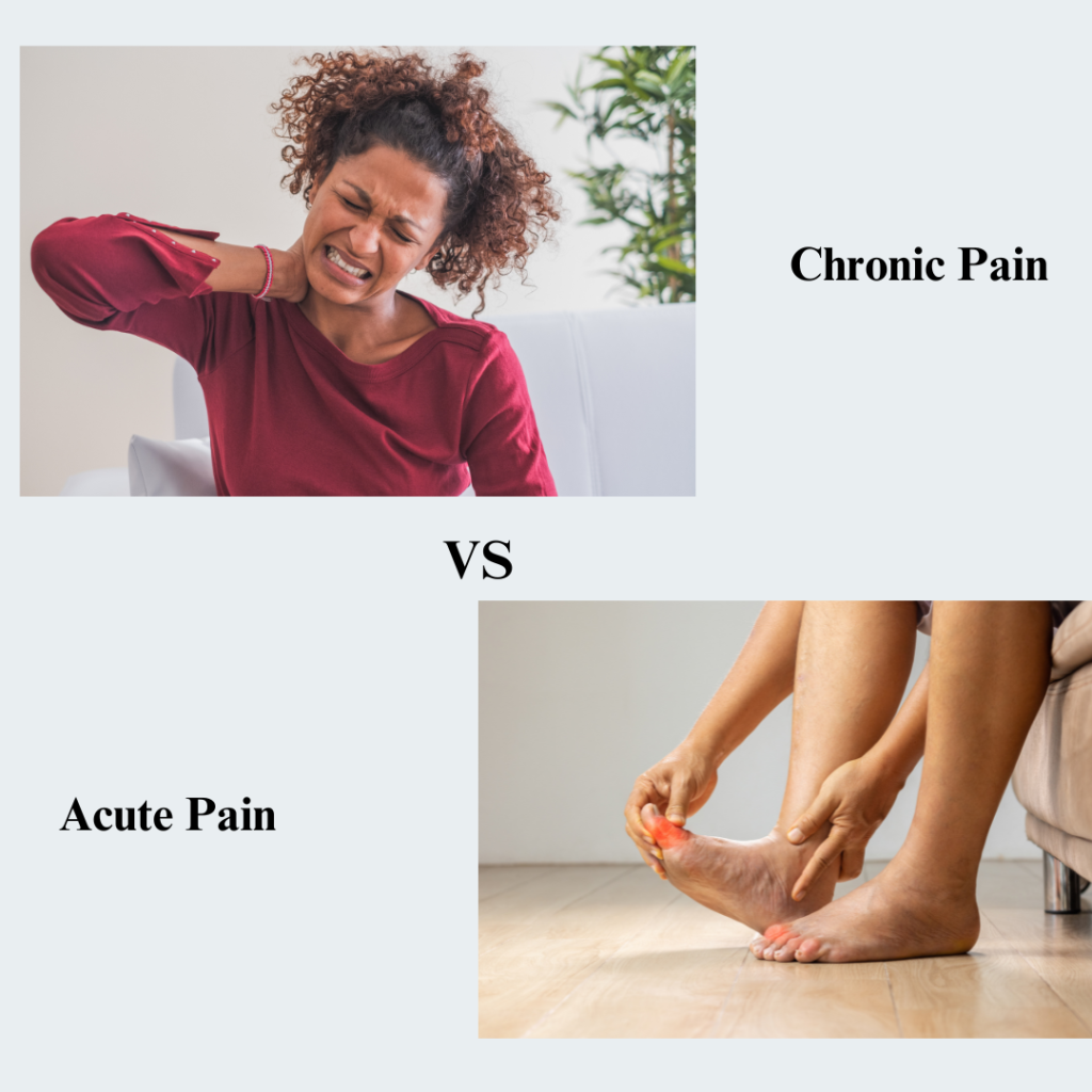 UNDERSTANDING CHRONIC AND ACUTE PAIN